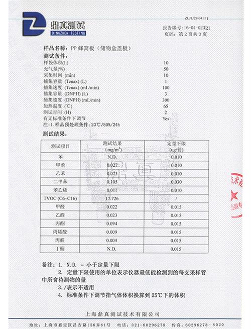 箱博士榮譽證書